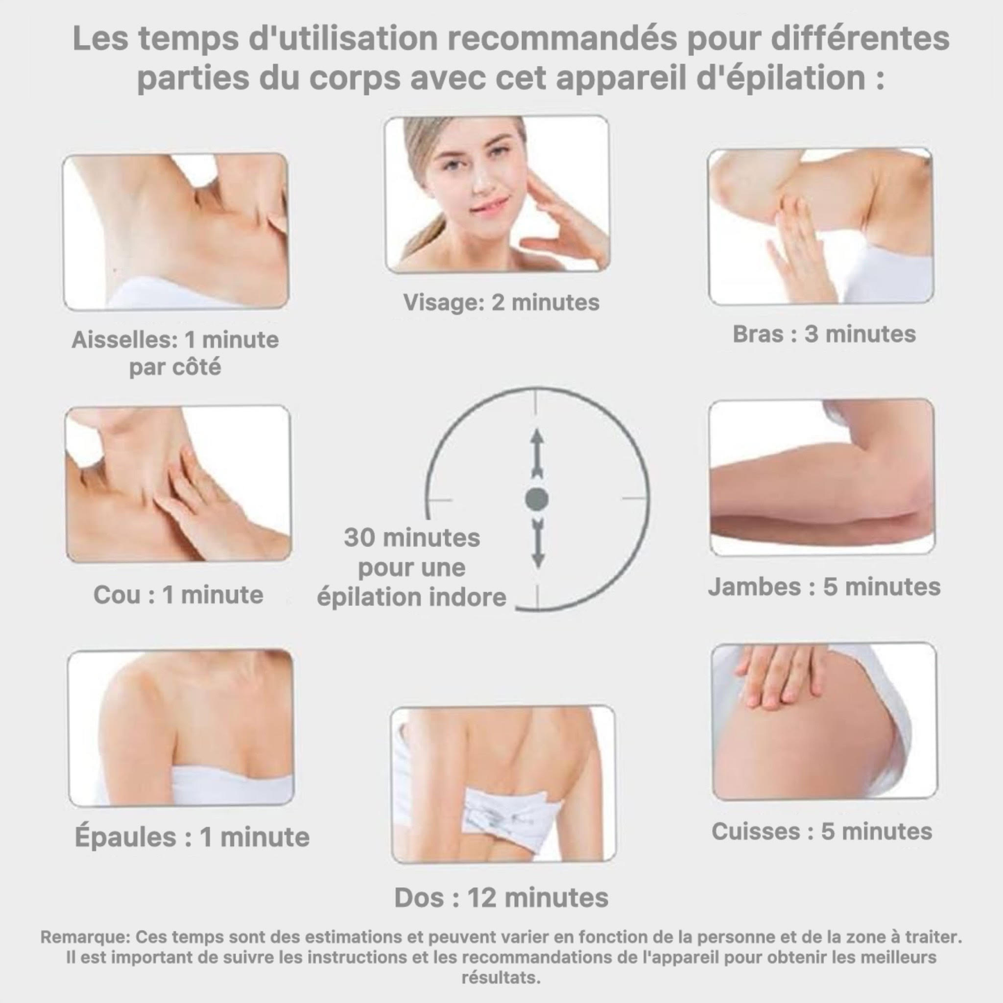 Appareil d’Épilation Laser - جهاز لإزالة الشعر بليزر