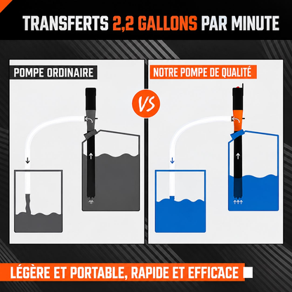 Pompe de transfert de liquide à batterie - مضخة نقل السوائل المحمولة بالبطارية