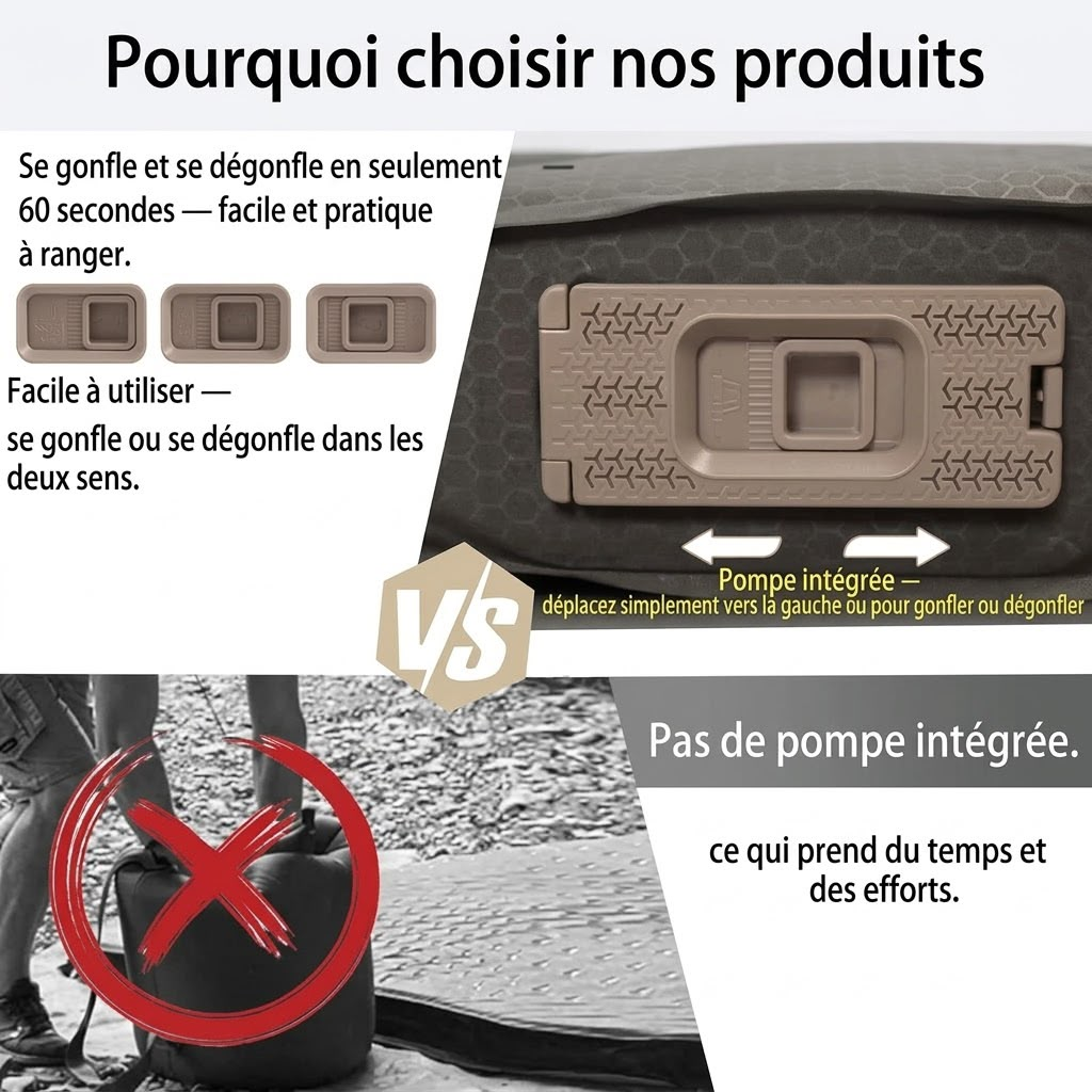 Matelas Gonflable de Camping - فراش التخييم هوائية قابلة للنفخ