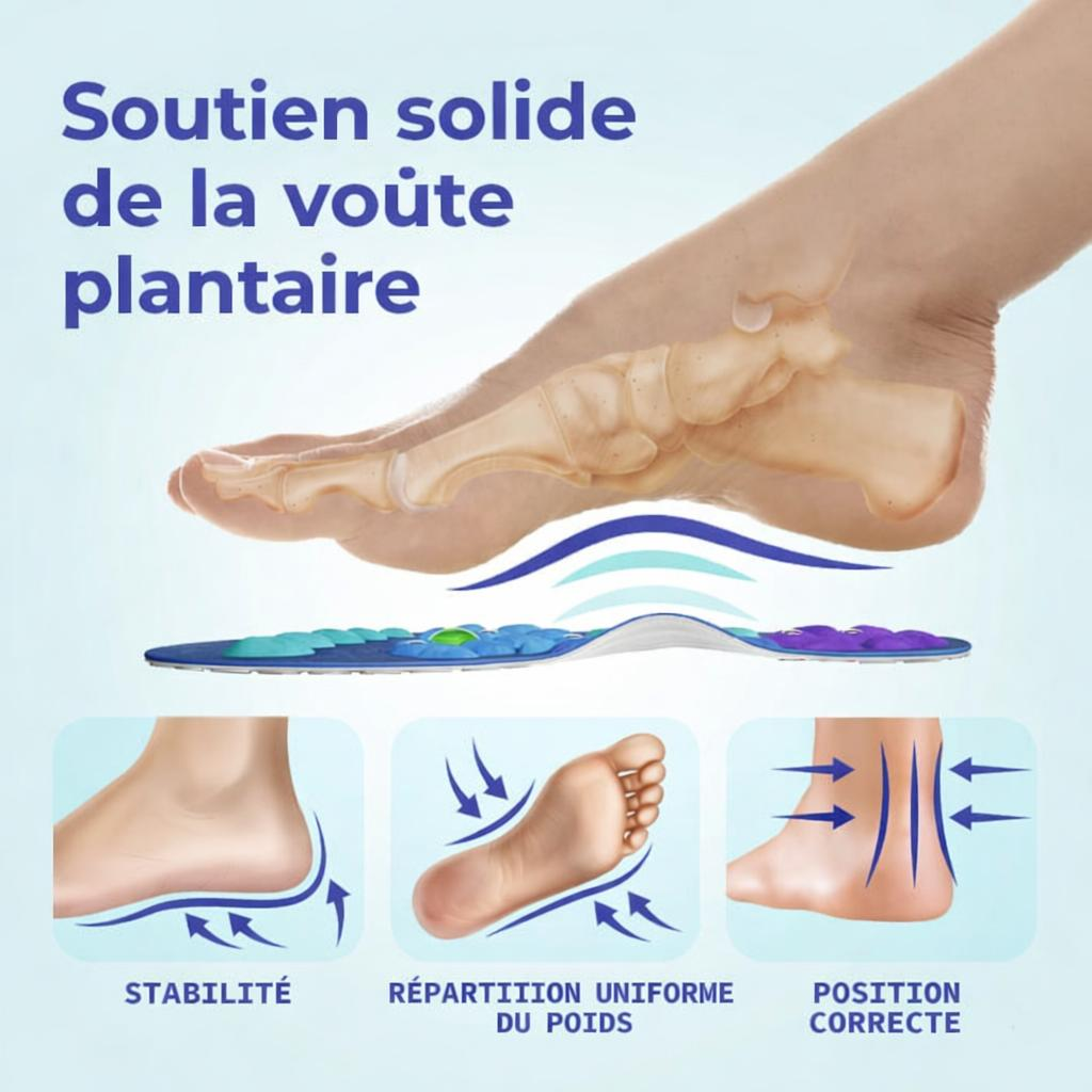 Semelles Magnétiques de Massage - سوميل تدليك مغناطيسي