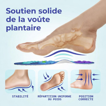 Semelles Magnétiques de Massage - سوميل تدليك مغناطيسي