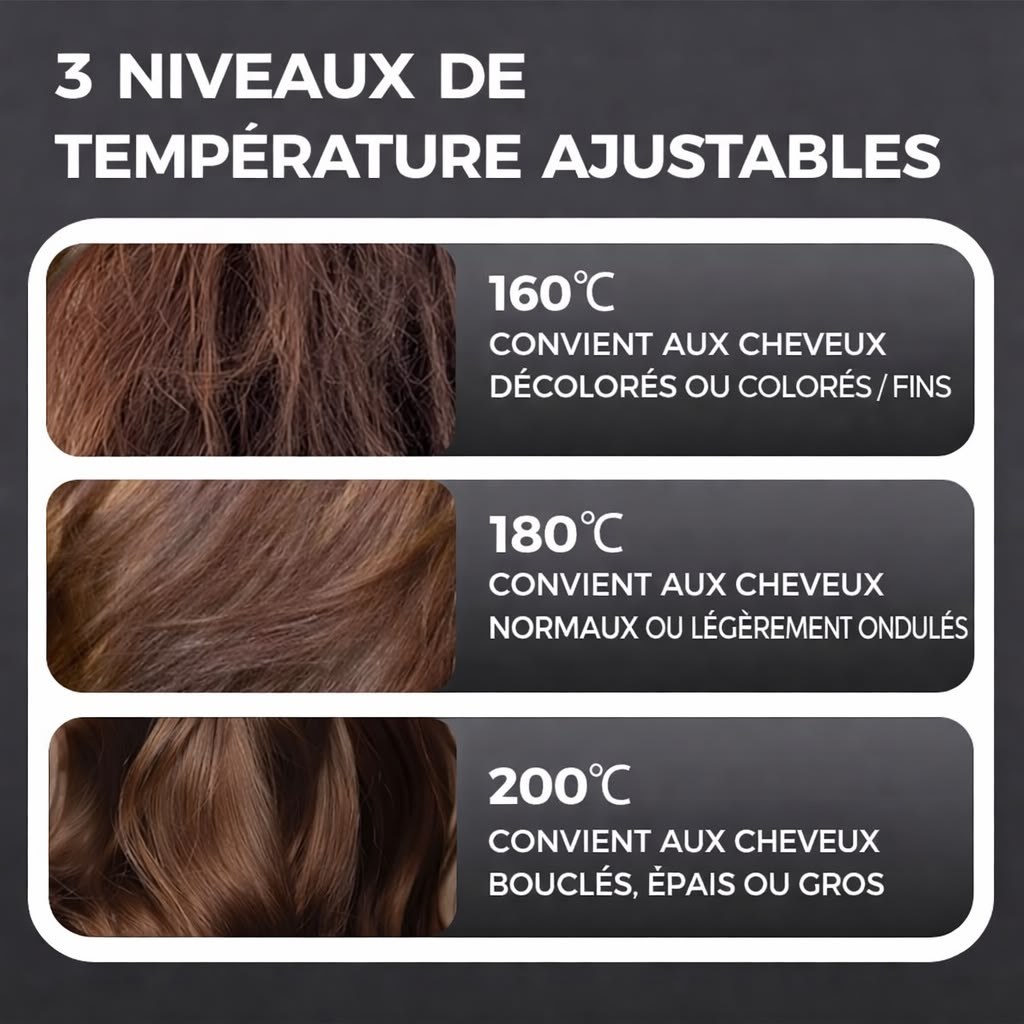 3 Brosses lissantes électrique - فرشاة فرد الشعر الكهربائية