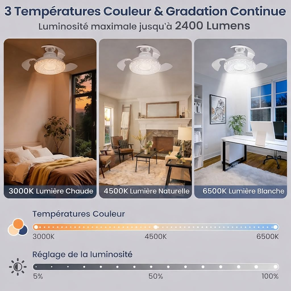 Ventilateur de plafond LED pliable -  مروحة سقف  قابلة للطي