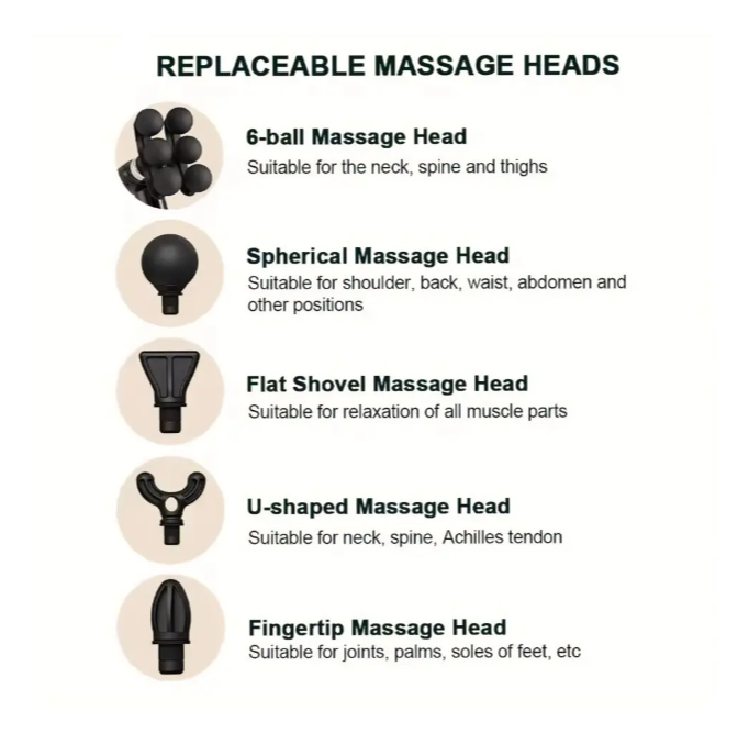 Appareil de massage électrique  جهاز المساج الكهربائي