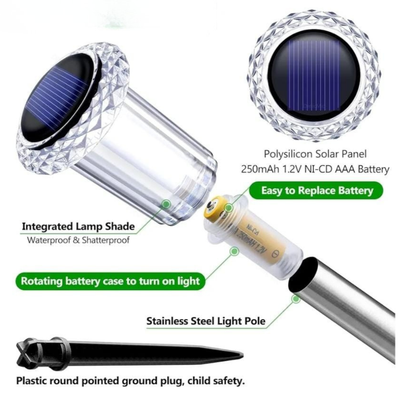 Lampes solaires pour jardins - مصابيح شمسية لإضاءة الحدائق