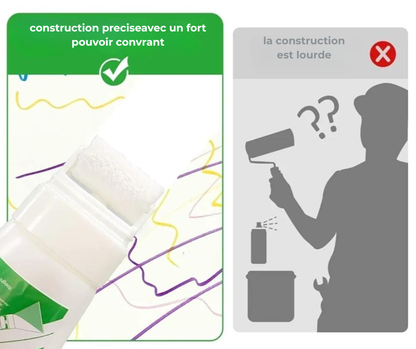 Crème correctrice pour murs - كريم عيوب الحائط