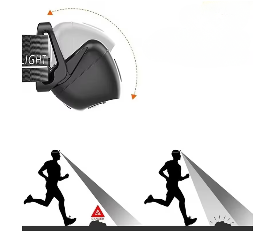 Lampe frontale proffesionel - مصباح رأس احترافي