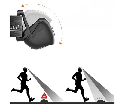 Lampe frontale proffesionel - مصباح رأس احترافي