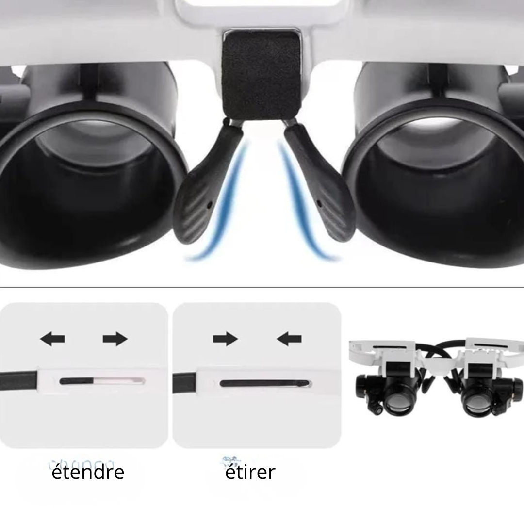 Loupes professionnelles avec lentilles LED- نظارات مكبّرة احترافية بعدسات LED
