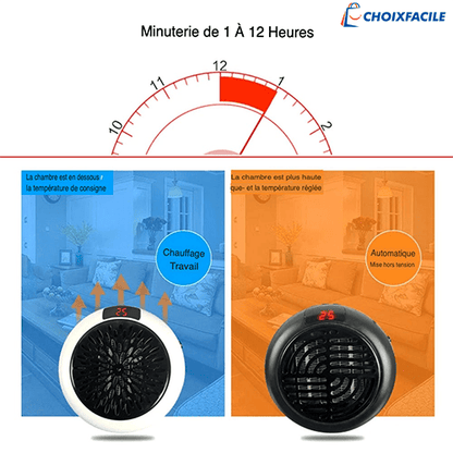 Chauffage Portable Électrique 900W سخان كهربائي محمول