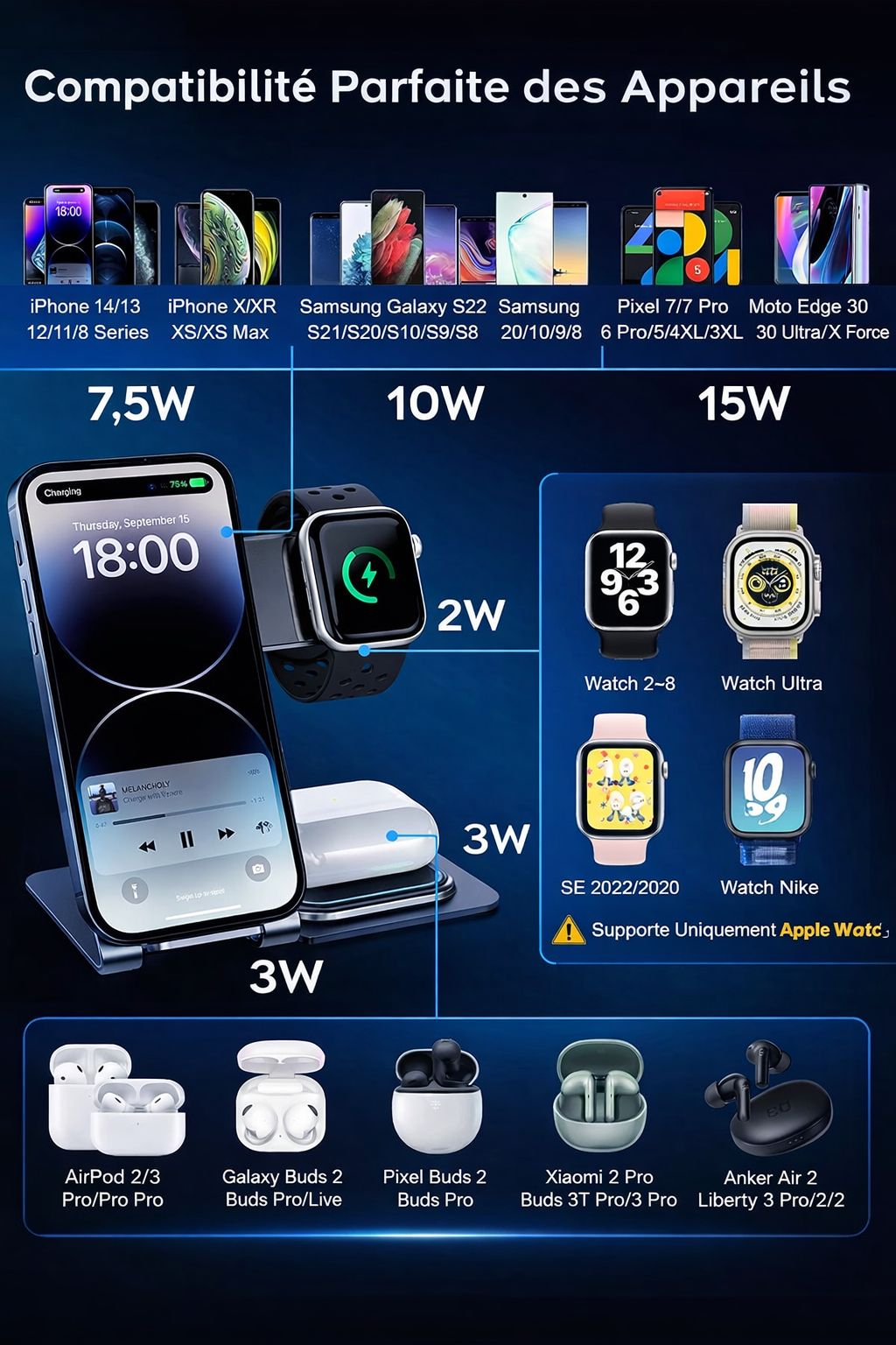 Chargeur Sans Fil 3-en-1 – 15W - شاحن لاسلكي ثلاثي