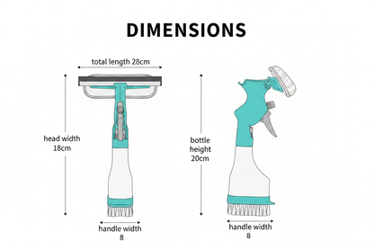 Dimensions