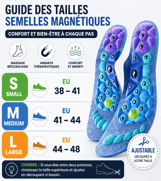 Semelles Medicale de Magnétiques - سوميل تدليك مغناطيسي